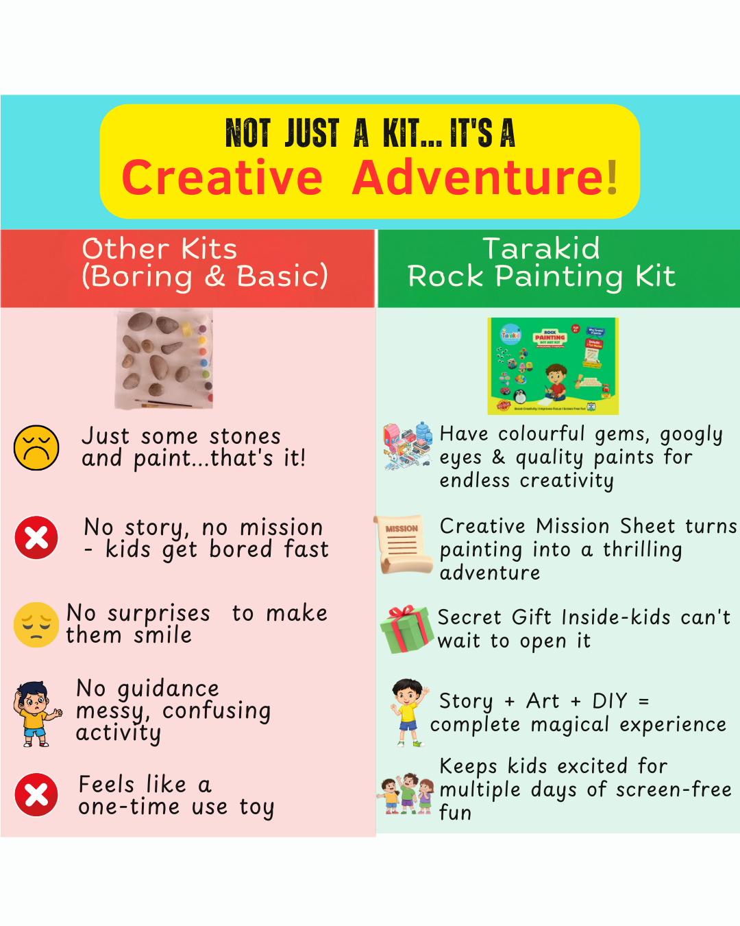 Tarakid Rock Painting Kit for Kids Ages 4–12 with Mission Game & Surprise Gift |